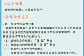 电商和供货商的合作模式有哪些（电商和供货商的合作模式有哪些优势）