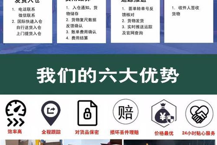 电商配货盒子(电商配货盒子怎么收费) 电商配货盒子(电商配货盒子怎么收费)