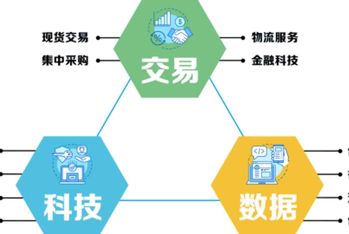 电商供应商回复 电商供应商回复模板 电商供应商回复 电商供应商回复模板