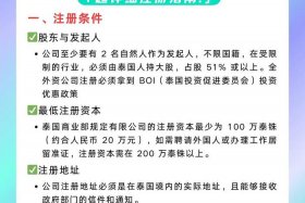 跨境电商企业指南 跨境电商企业申请指南