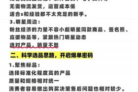 社区电商入门，想做社区电商怎么入手