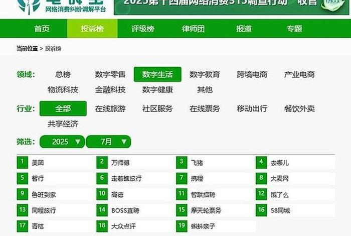 中经电商会员卡投诉（中经电商会员卡投诉电话号码）