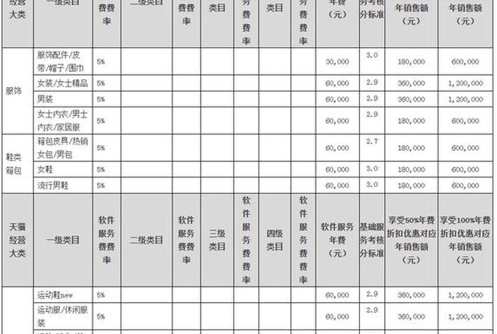 湖南电商纺织品成本价,湖南电商纺织品成本价格表 湖南电商纺织品成本价,湖南电商纺织品成本价格表
