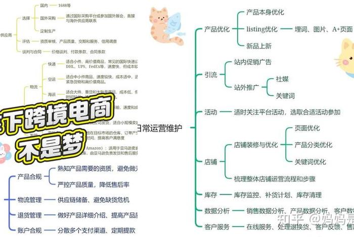 做电商怎么推广(做电商怎么推广赚钱) 做电商怎么推广(做电商怎么推广赚钱)