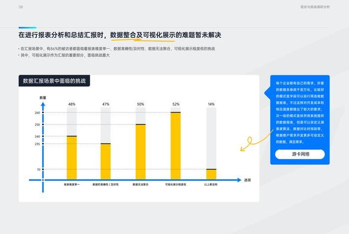 电商售后客服岗位数据分析（电商售后客服岗位职责）