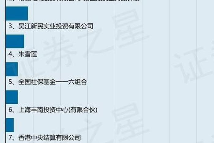 南极电商 股(南极电商 股票资金流向) 南极电商 股(南极电商 股票资金流向)