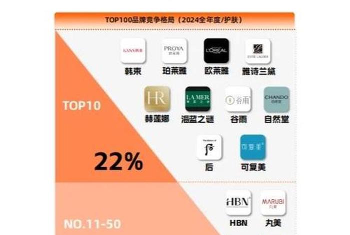 抖音电商运营林璟 抖音电商运营待遇 抖音电商运营林璟 抖音电商运营待遇