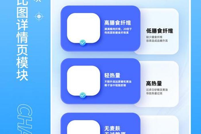 电商网站对比表，电商网站对比表模板