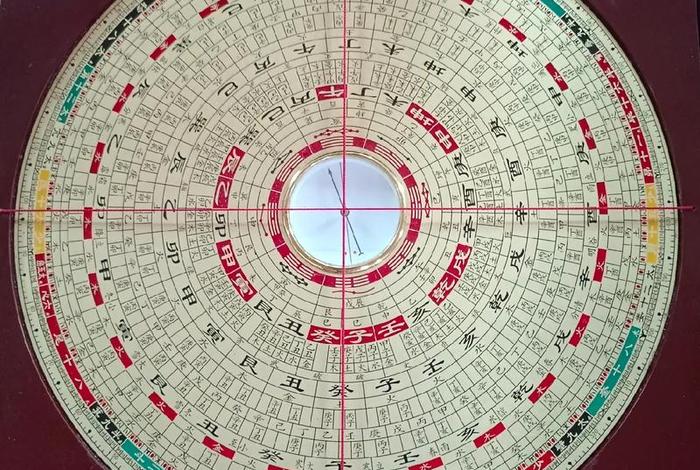 抖音罗盘,抖音罗盘经营 抖音罗盘,抖音罗盘经营