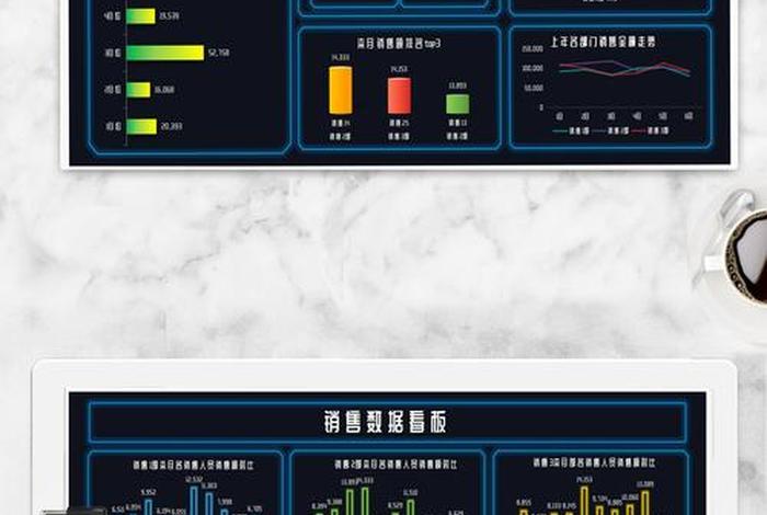 月电商度报告(电商月度销售报告) 月电商度报告(电商月度销售报告)