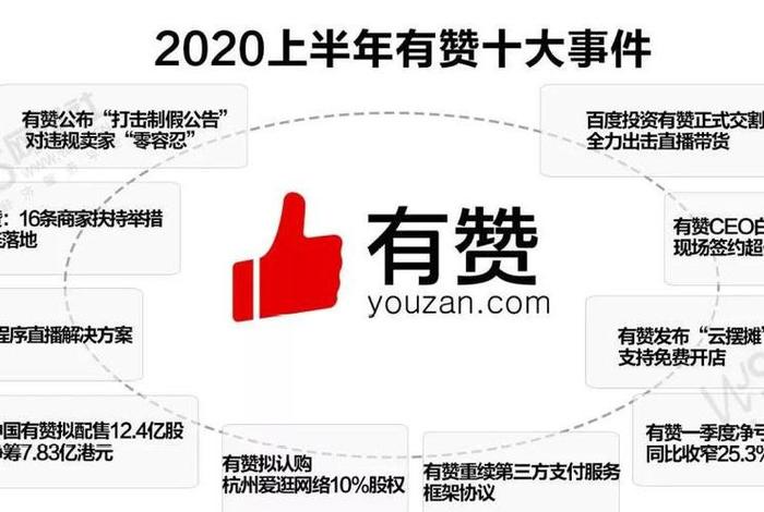 中经电商会员卡投诉（中经电商会员卡投诉电话号码）