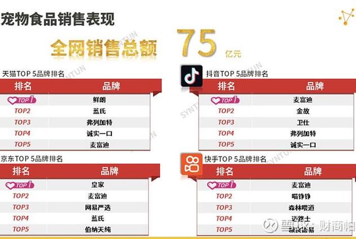 做电商要投资多少钱才能赚钱、做电商要投资多少钱才能赚钱呢 做电商要投资多少钱才能赚钱、做电商要投资多少钱才能赚钱呢