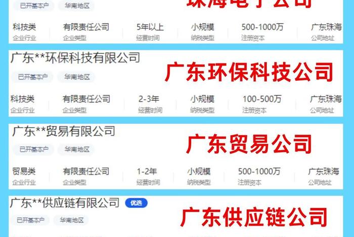 出海网跨境电商广州有限公司电话;出海网跨境电商(广州)有限公司 出海网跨境电商广州有限公司电话;出海网跨境电商(广州)有限公司