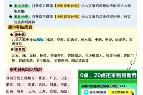 电商平台国家补助金好申请吗、电商平台国家补助金好申请吗知乎