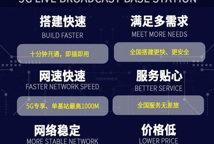 团购电商直播 - 团购电商直播怎么做 团购电商直播 - 团购电商直播怎么做