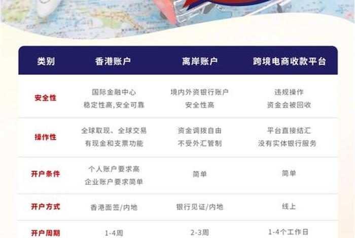 香港电商平台排名 - 香港电商平台排名前十 香港电商平台排名 - 香港电商平台排名前十