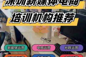 深圳电商培训机构哪家口碑好、深圳电商培训机构哪家口碑好一点
