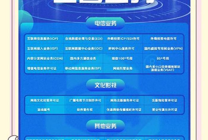 小程序电商平台类目需要什么资质(小程序电商平台类目需要什么资质才能做) 小程序电商平台类目需要什么资质(小程序电商平台类目需要什么资质才能做)