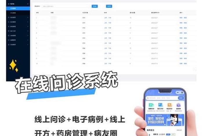 电商互联网医院平台 - 互联网医药电商平台排名