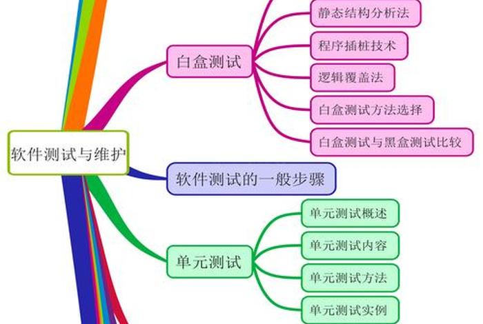 电商seo是什么职位，电商seo是什么职位类别