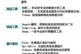 内容电商和传统电商的区别 - 简述内容电商和传统电商的区别