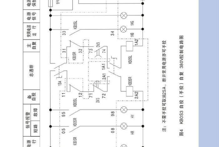 双电源自动转换开关；双电源自动转换开关接线图