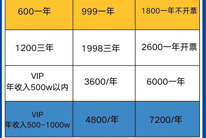 深圳跨境电商公司交税 - 深圳跨境电商公司交税多少 深圳跨境电商公司交税 - 深圳跨境电商公司交税多少