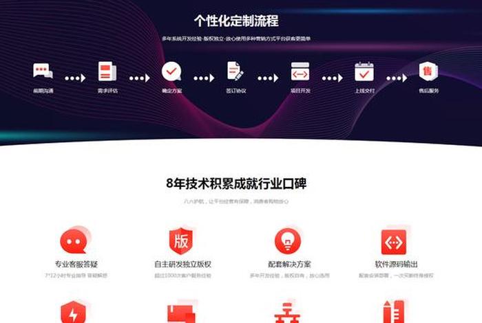 电商系统开发定制 电商平台app定制开发 电商系统开发定制 电商平台app定制开发