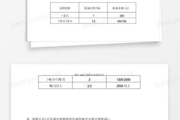 电商策划ppt 电商策划工资大概多少