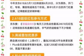 电商618活动什么时候开始 - 电商618活动什么时候开始的