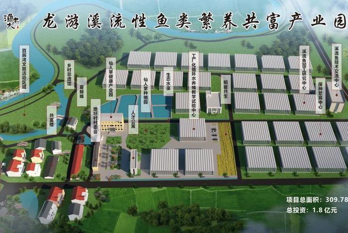 电商鱼塘搭建、鱼塘电商怎么建鱼塘 电商鱼塘搭建、鱼塘电商怎么建鱼塘