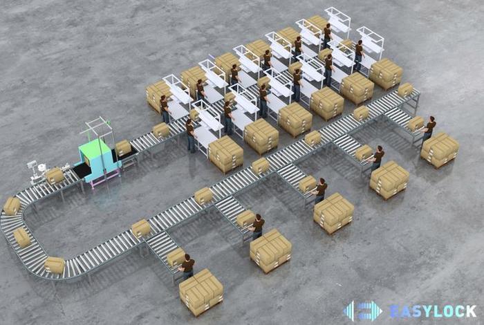 电商分拣运营系统有哪些 - 电商分拣240元一天