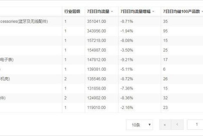 小虎电商浏览器只有电脑版本、小虎电商浏览器只有电脑版本能用吗 小虎电商浏览器只有电脑版本、小虎电商浏览器只有电脑版本能用吗