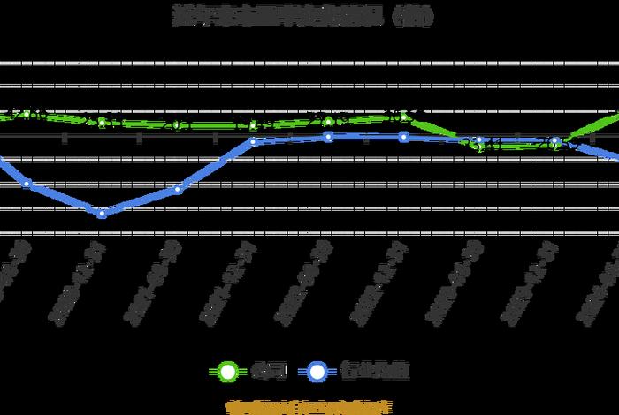 南极电商2025中报 - 南极电商2025中报预告 南极电商2025中报 - 南极电商2025中报预告