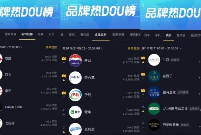 抖店电商如何注册开店、抖音电商营业执照怎么注册 抖店电商如何注册开店、抖音电商营业执照怎么注册