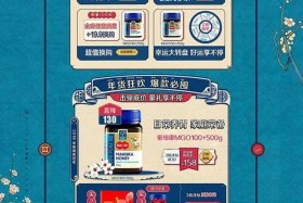 电商进口保健品流程 电商进口保健品流程是什么