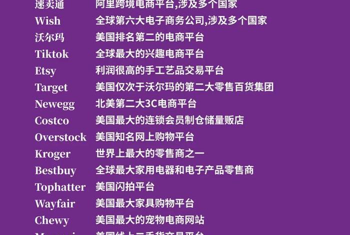 什么叫跨境电商详解、什么叫做跨境电子商务平台 什么叫跨境电商详解、什么叫做跨境电子商务平台