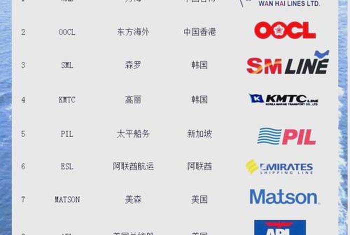 十大外贸出口平台(十大外贸出口平台排行榜) 十大外贸出口平台(十大外贸出口平台排行榜)