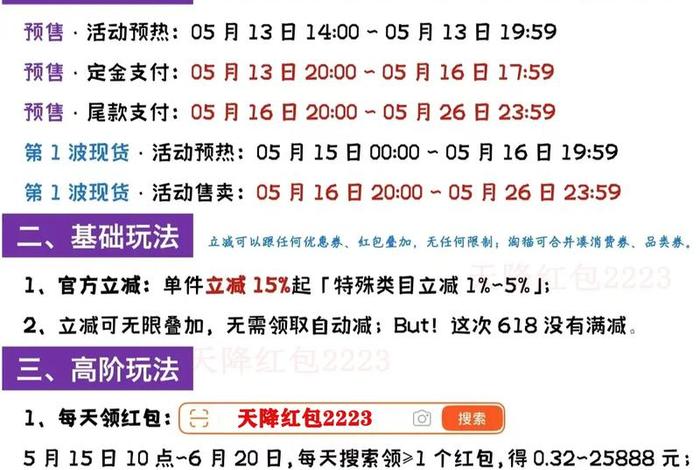 电商平台618活动什么时候开始(电商平台618活动什么时候开始的) 电商平台618活动什么时候开始(电商平台618活动什么时候开始的)