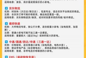 顺丰买电子产品（顺丰买电子产品几天可以到）