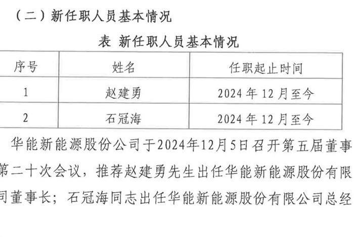 华能电商总经理胡俊 华能电力总经理 华能电商总经理胡俊 华能电力总经理