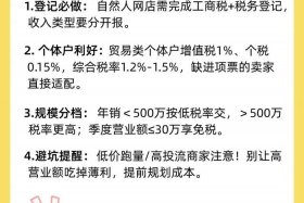 电商交税从什么时候开始算；电商交税从什么时候开始算的