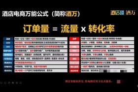 电商哥、电商哥双胆下一集