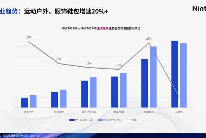 新零售电商平台有哪些,新零售电商平台有哪些类型 新零售电商平台有哪些,新零售电商平台有哪些类型