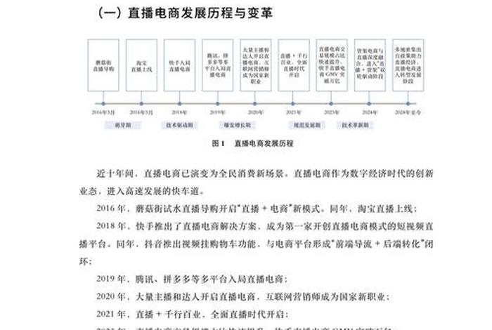 跨境电商直播心得体会，跨境电商直播心得体会总结