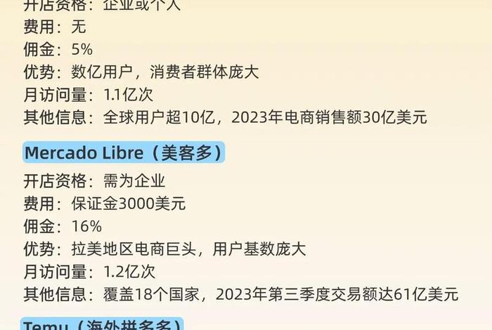 跨境电商做哪个国家好、跨境电商做哪个国家好一点