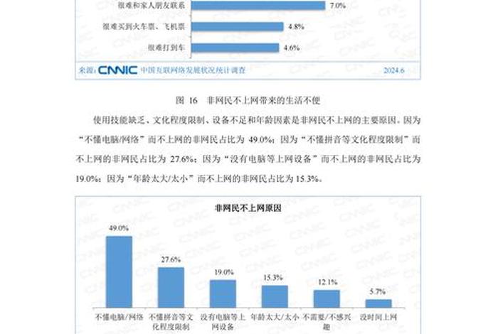 中国行业数据分析网 - 中国行业数据分析网入口 中国行业数据分析网 - 中国行业数据分析网入口
