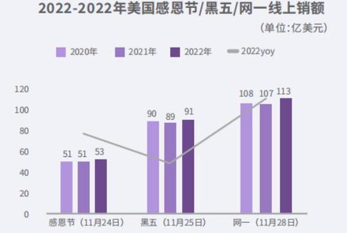 跨境电商出口美国的现状,跨境电商出口美国的现状和趋势 跨境电商出口美国的现状,跨境电商出口美国的现状和趋势