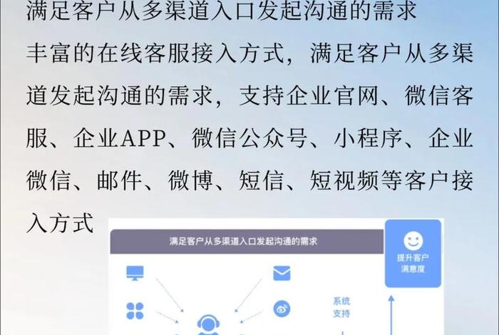 电商全渠道客户管理系统;电商全渠道运营 电商全渠道客户管理系统;电商全渠道运营