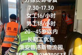 电商仓库分拣员的工作内容 - 电商仓库分拣员的工作内容有哪些